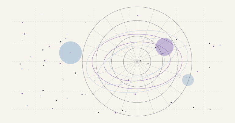 mdview and the missing middle between less and Electron