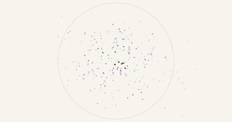 Bugcrowd is currently fundamentally broken
